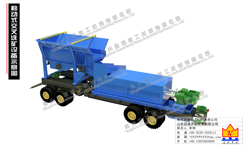 淘沙金設(shè)備 淘沙金設(shè)備