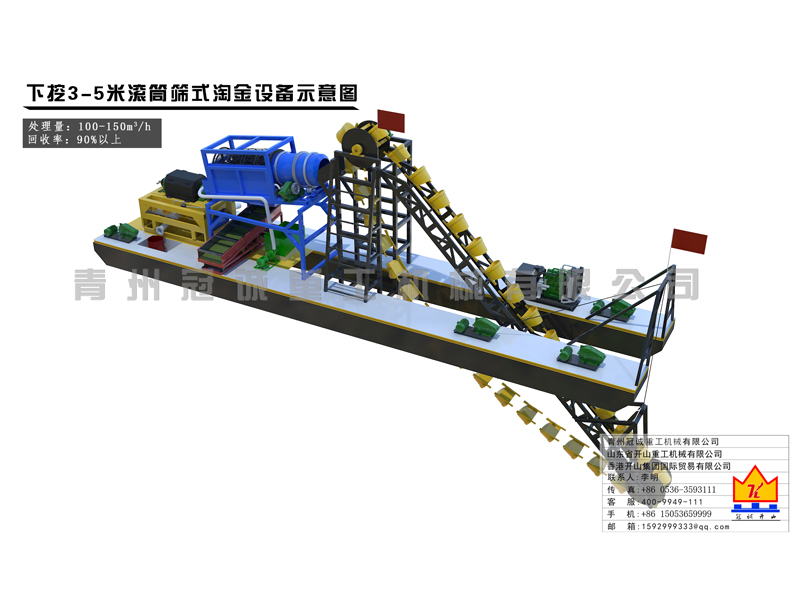 沙金設(shè)備供應(yīng)商 沙金設(shè)備供應(yīng)商