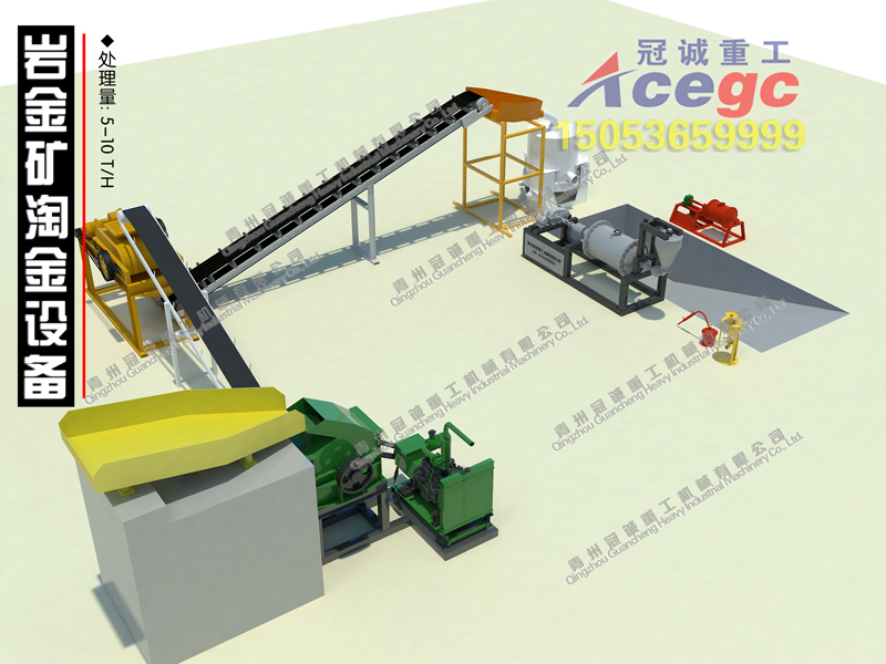 淘沙金設備 淘沙金設備