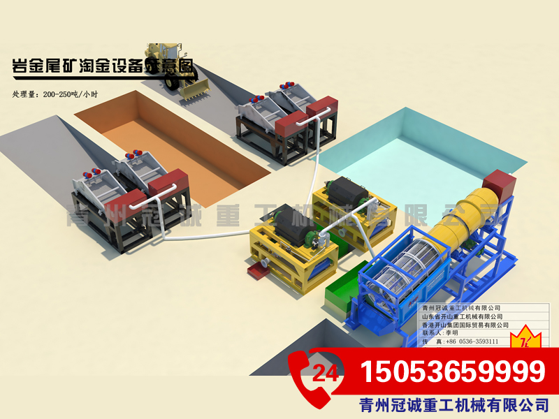 金礦選礦設(shè)備 金礦選礦設(shè)備