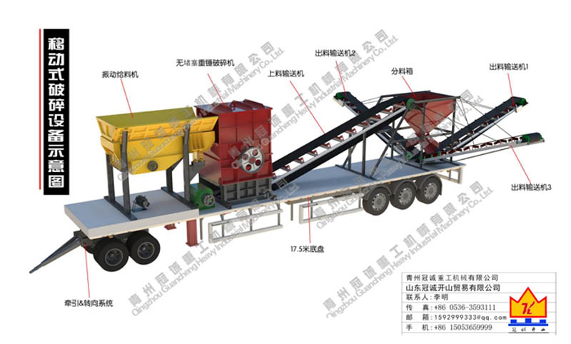 移動破碎碎選沙金設(shè)備 移動破碎碎選沙金設(shè)備