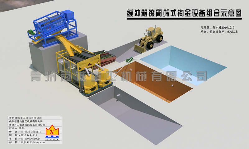 沙金洗選設(shè)備 沙金洗選設(shè)備