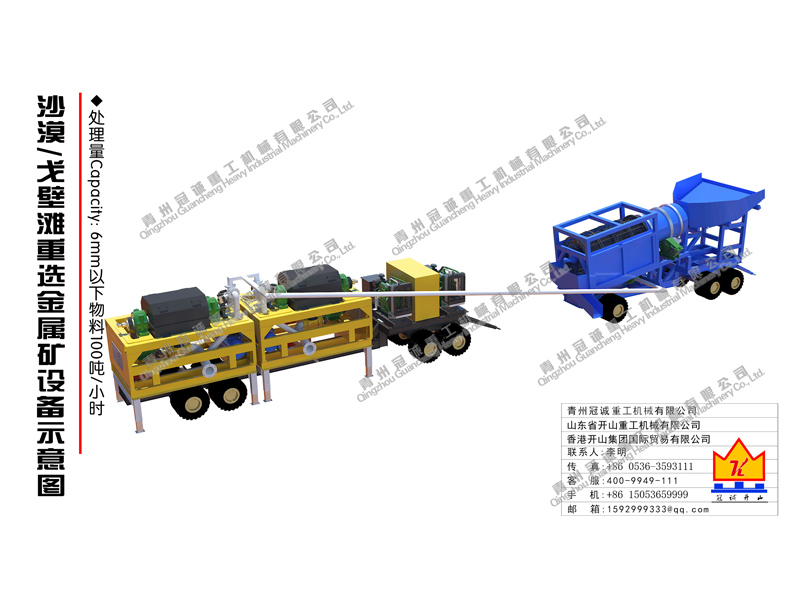 沙漠戈壁灘沙金設(shè)備 沙漠戈壁灘沙金設(shè)備