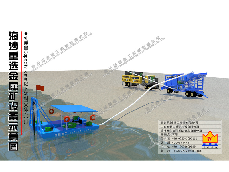 重選金礦提取設(shè)備 重選金礦提取設(shè)備