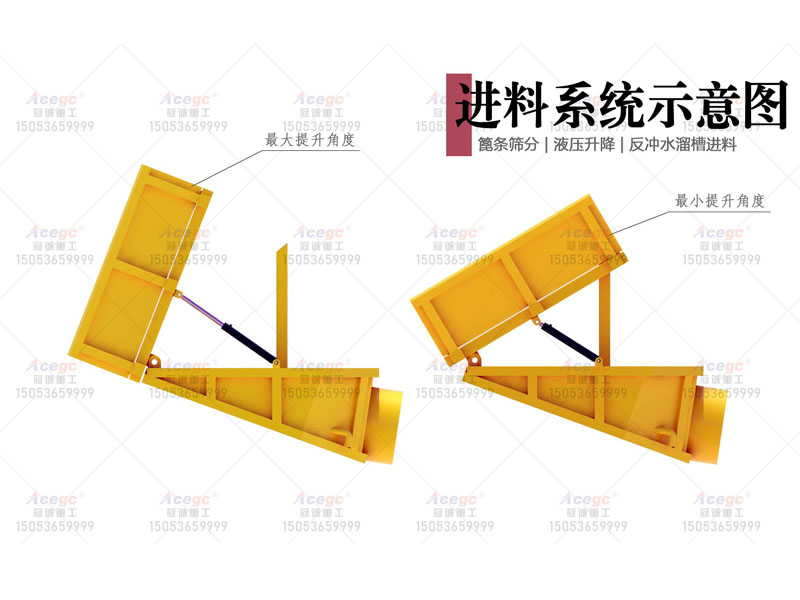 水上河道選金設(shè)備 水上河道選金設(shè)備