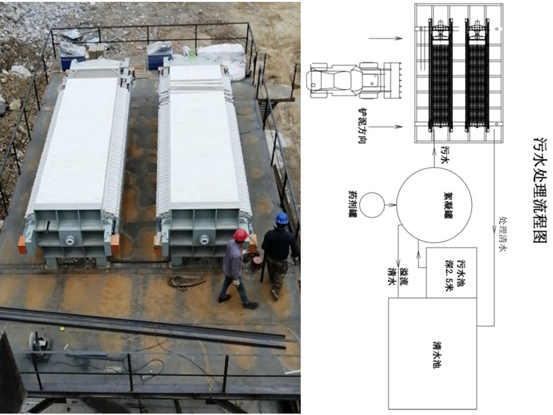 破碎清洗沙金設(shè)備 破碎清洗沙金設(shè)備